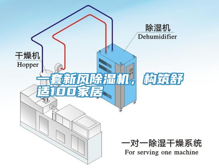 一套新風(fēng)除濕機(jī)，構(gòu)筑舒適100家居