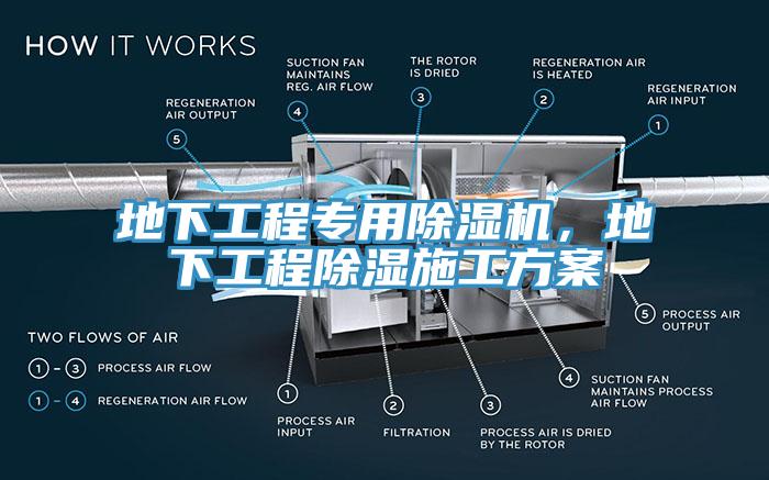 地下工程專用除濕機，地下工程除濕施工方案
