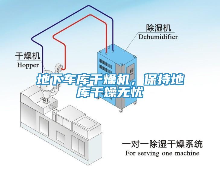 地下車(chē)庫(kù)干燥機(jī)，保持地庫(kù)干燥無(wú)憂