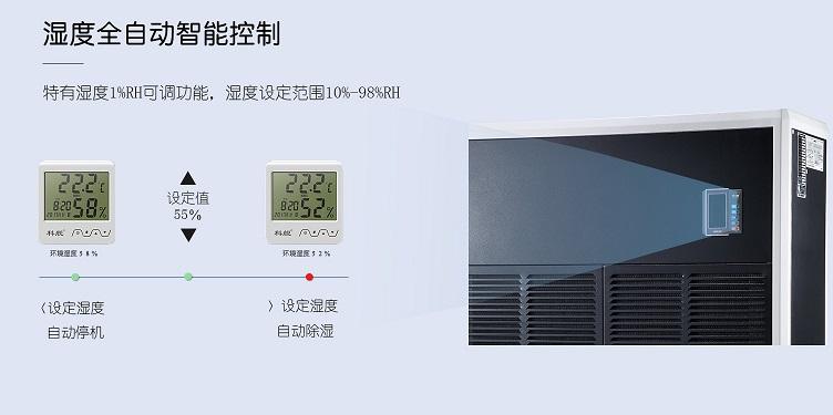 工業(yè)用除濕機(jī)主要用在哪里？