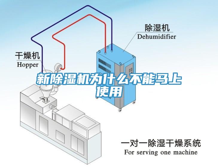 新除濕機(jī)為什么不能馬上使用