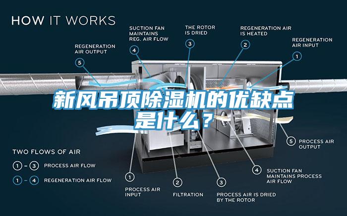 新風(fēng)吊頂除濕機(jī)的優(yōu)缺點是什么？