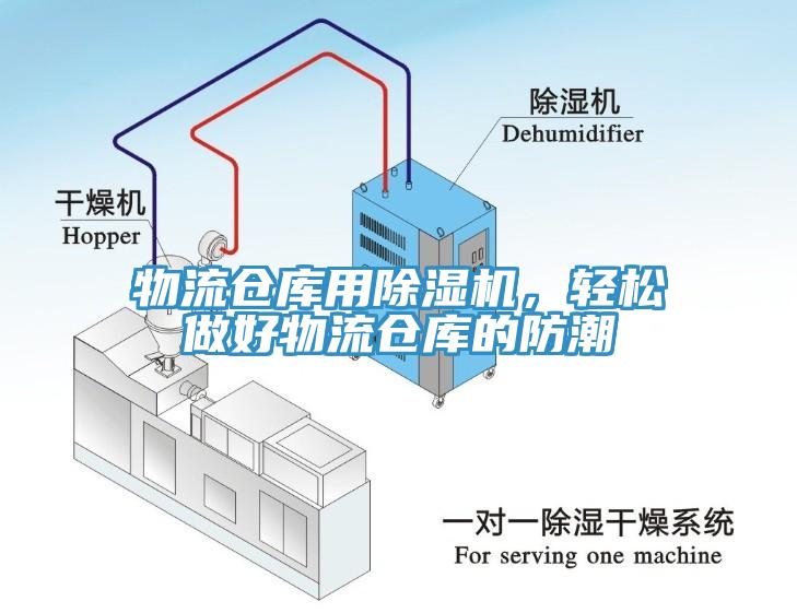 物流倉(cāng)庫(kù)用除濕機(jī)，輕松做好物流倉(cāng)庫(kù)的防潮