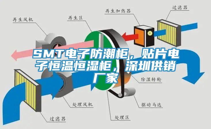 SMT電子防潮柜，貼片電子恒溫恒濕柜，深圳供銷廠家