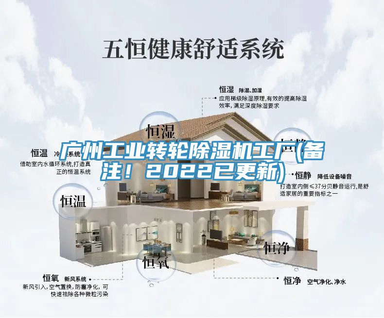 廣州工業(yè)轉(zhuǎn)輪除濕機工廠(備注！2022已更新)