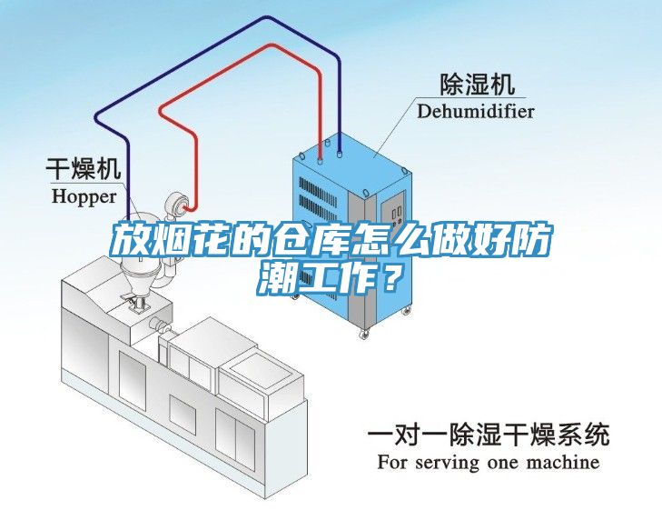 放煙花的倉庫怎么做好防潮工作？