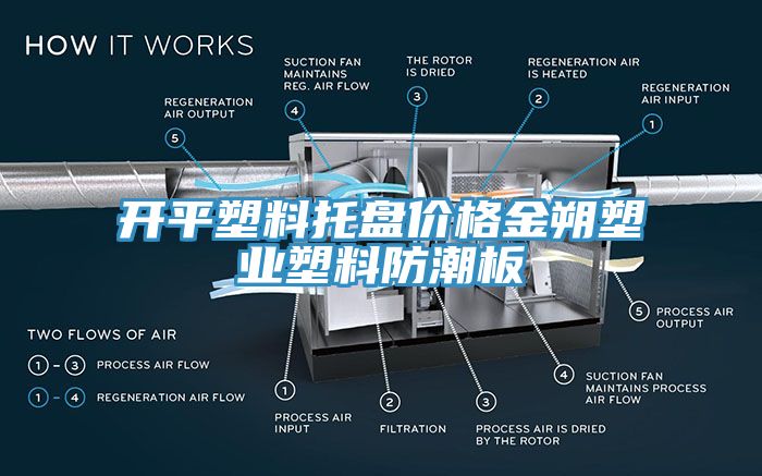 開平塑料托盤價格金朔塑業(yè)塑料防潮板