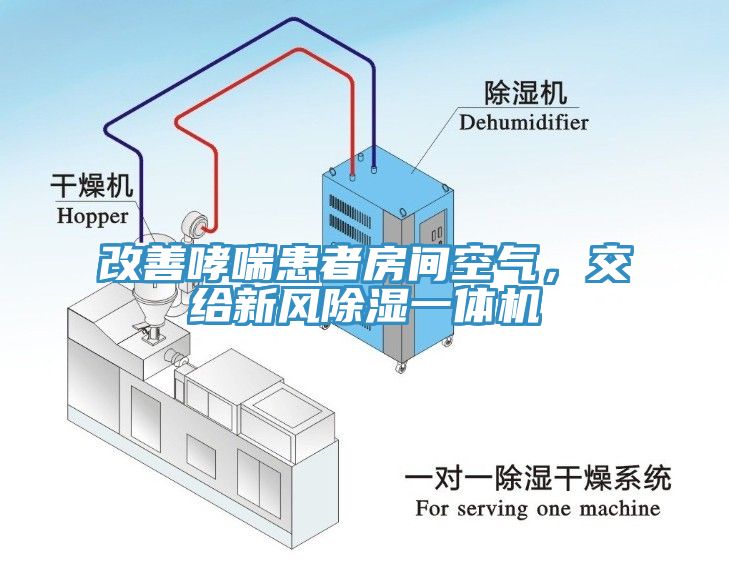 改善哮喘患者房間空氣，交給新風除濕一體機