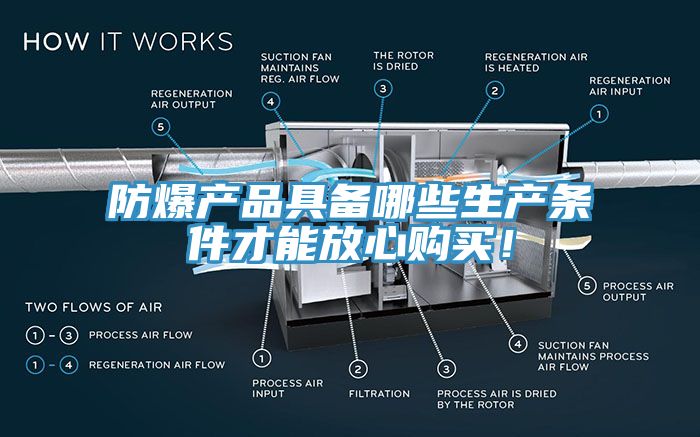 防爆產(chǎn)品具備哪些生產(chǎn)條件才能放心購(gòu)買！