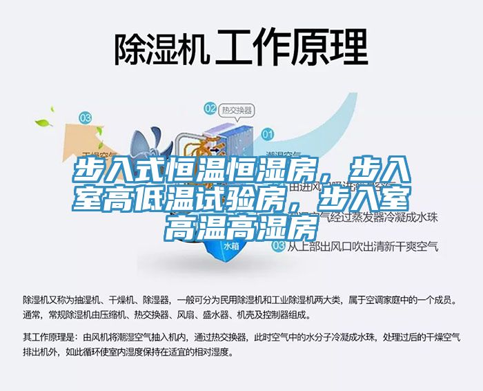 步入式恒溫恒濕房，步入室高低溫試驗房，步入室高溫高濕房