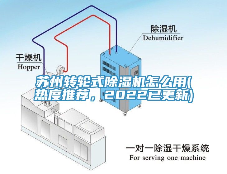 蘇州轉輪式除濕機怎么用(熱度推薦，2022已更新)