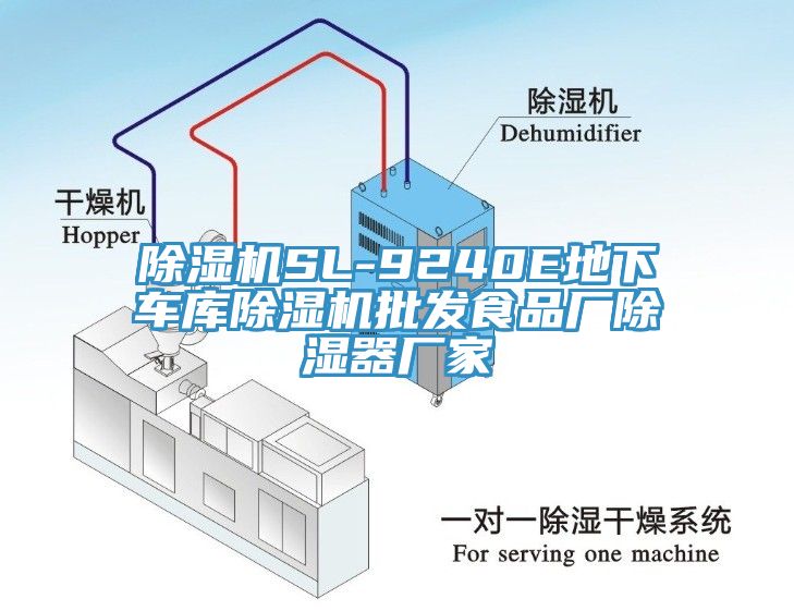 除濕機SL-9240E地下車庫除濕機批發(fā)食品廠除濕器廠家