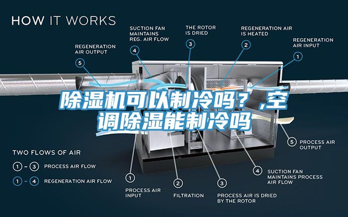 除濕機(jī)可以制冷嗎？,空調(diào)除濕能制冷嗎