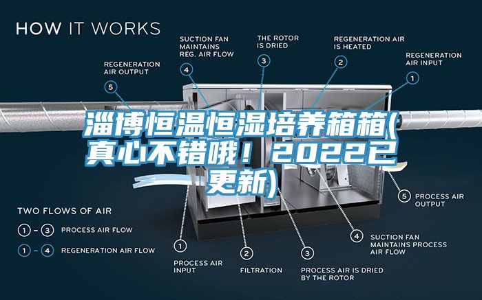 淄博恒溫恒濕培養(yǎng)箱箱(真心不錯(cuò)哦！2022已更新)