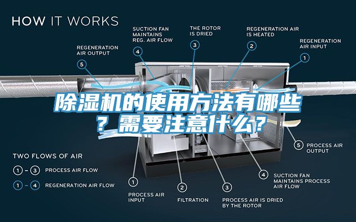 除濕機(jī)的使用方法有哪些？需要注意什么？