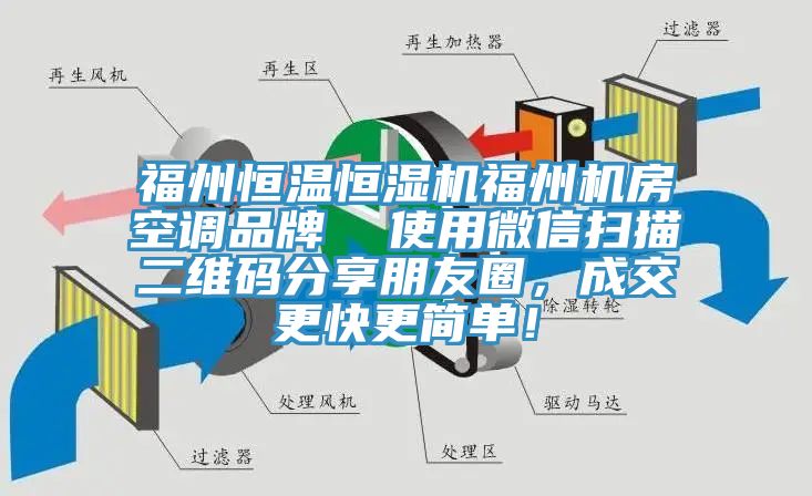 福州恒溫恒濕機(jī)福州機(jī)房空調(diào)品牌  使用微信掃描二維碼分享朋友圈，成交更快更簡單！